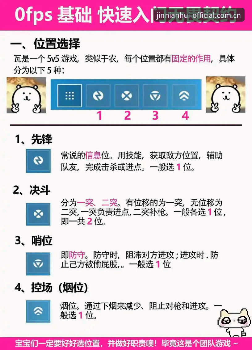 金年汇游戏推荐 金年汇游戏平台新手操作教程:从注册到游戏推荐全流程解析