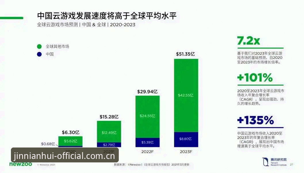 金年汇游戏安装 3项核心优势解读金年汇游戏安装流程与平台体验升级趋势